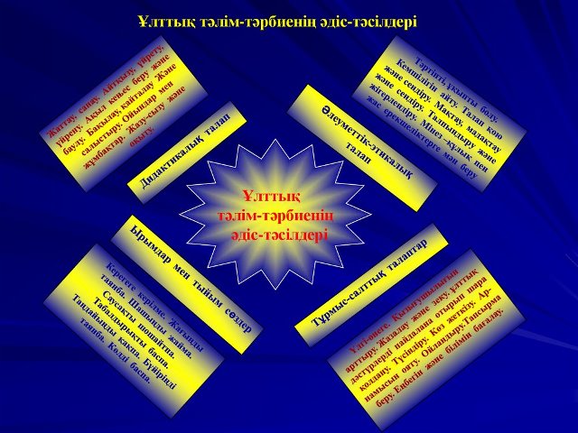 Әкесі қызына порно эротика үйретеді (филм)