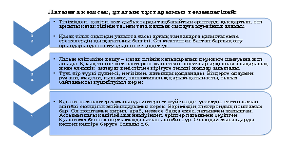 Қоғамдық көліктегі порно