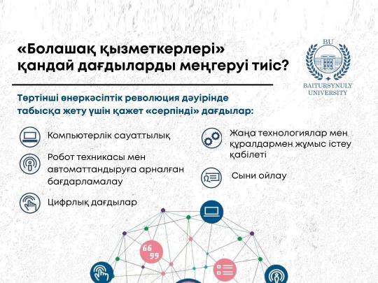 «Болашақ қызметкерлері» қандай дағдыларды меңгеруі тиіс?