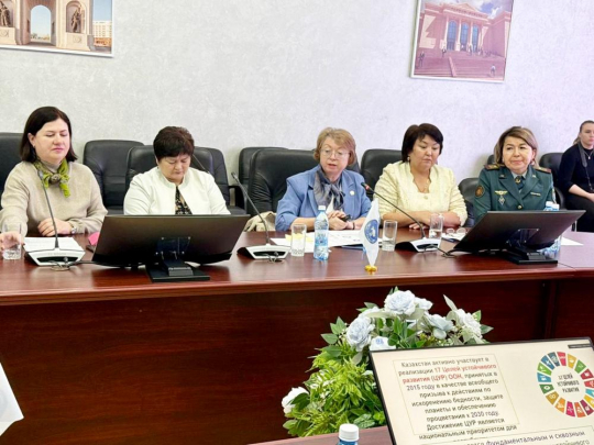 Нетворкинг + продвижение = РАЗВИТИЕ