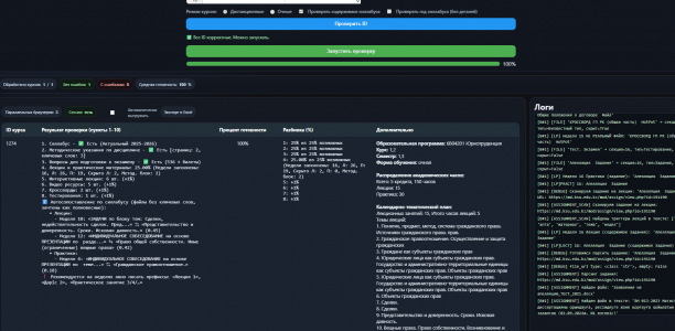 Интерфейс мониторинга курсов